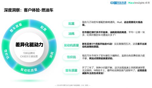 卓思与《中国汽车市场》杂志联合发布“2024中国汽车行尊龙官网手机版下载业客户体验指数（CXI）报告”